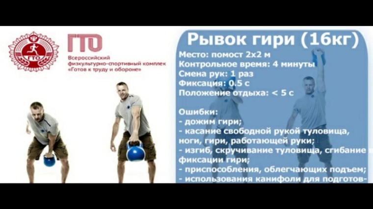 ВФСК ГТО.