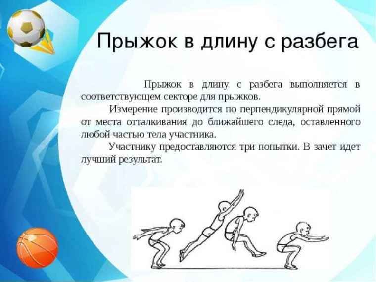 ВФСК ГТО.