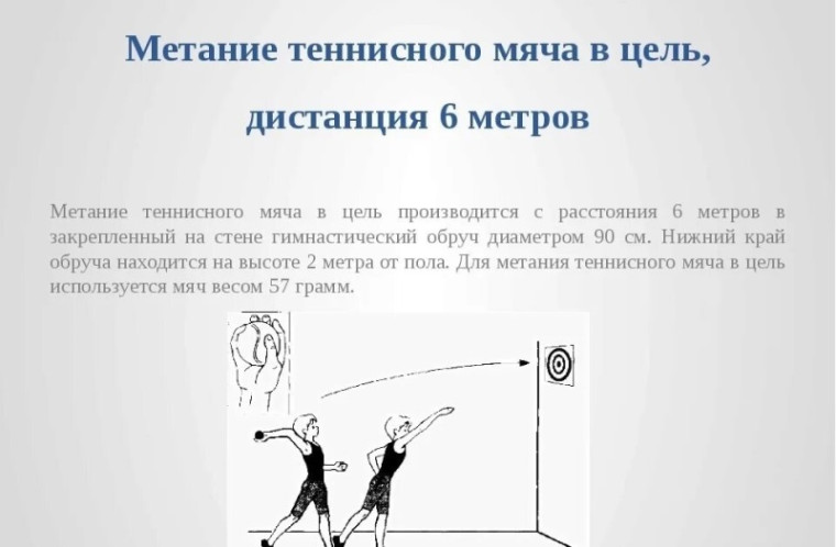 ВФСК ГТО.
