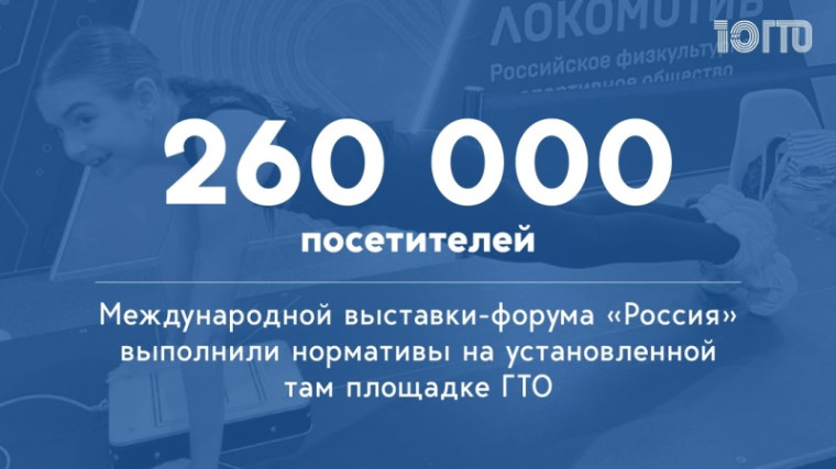 Подтянись к движению ВФСК ГТО.