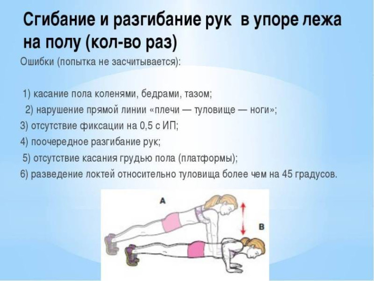 ВФСК ГТО.
