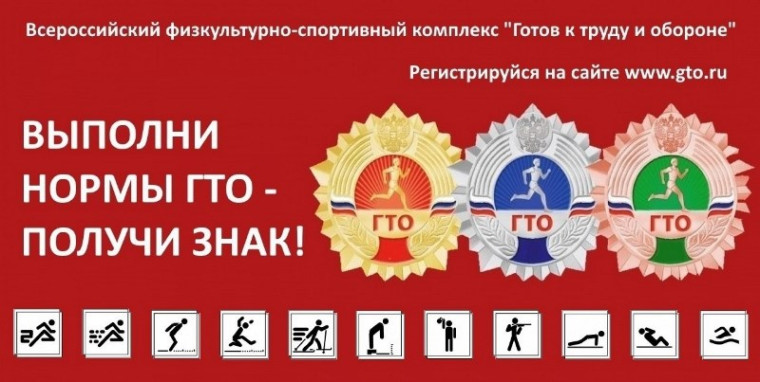 Приглашаем сдать нормативы ГТО!!!.